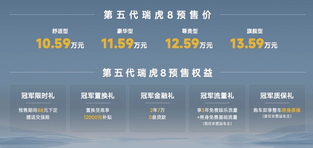 燃油車性價比天花板!全新瑞虎8預售,全維升級直擊10-15萬級市場