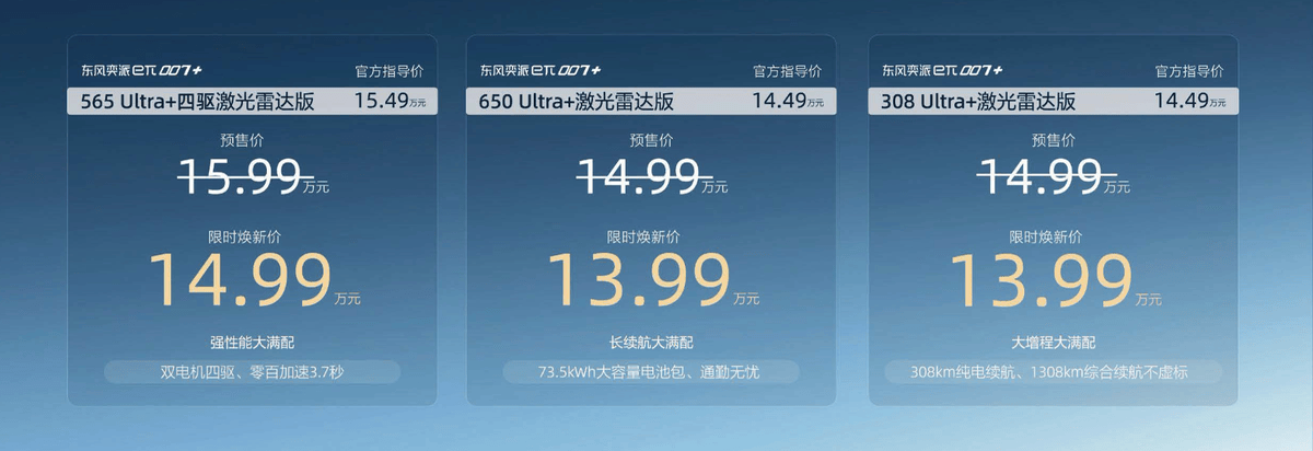 奕派eπ007+/深藍L06/銀河E8,誰能真正讓年輕人動心?
