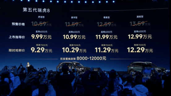 限時9.29萬起軸距比瑞虎9還長?全新瑞虎8購車指南來了!