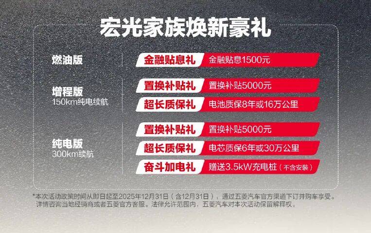 神車汽車新款上市,新發動機動力提升,5.48萬起