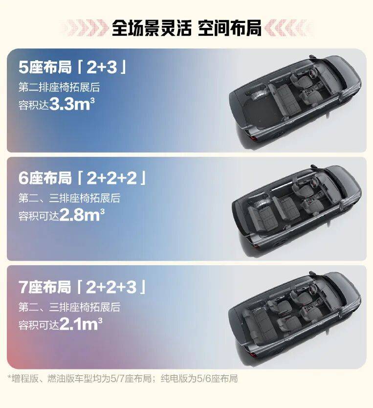 神車汽車新款上市,新發動機動力提升,5.48萬起