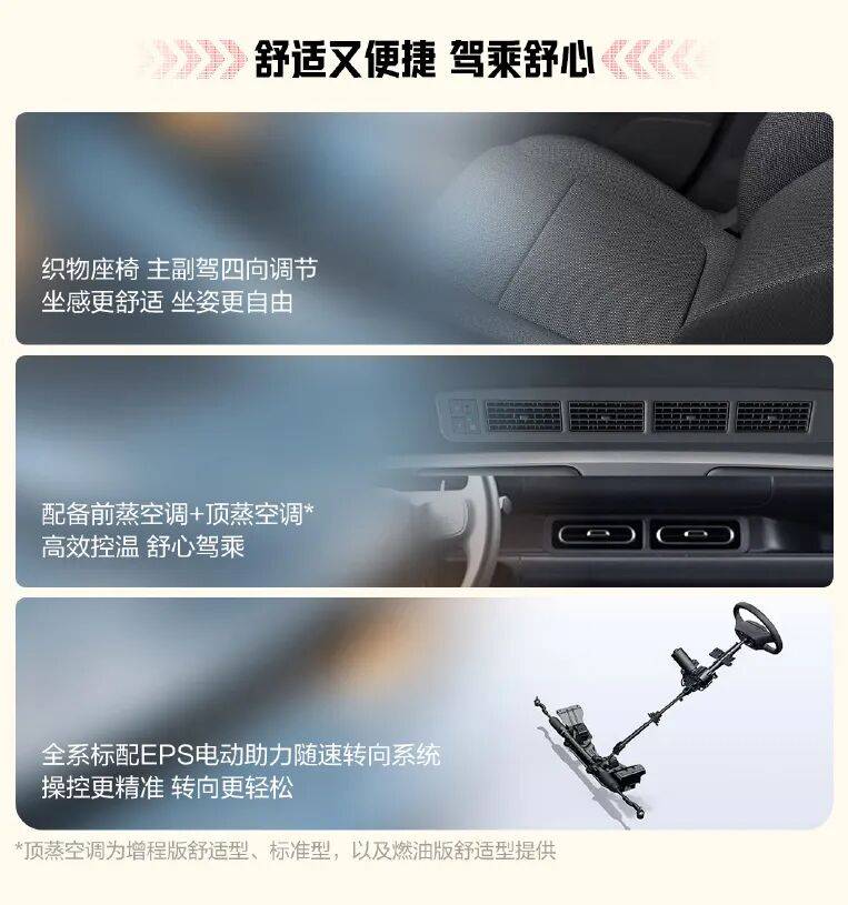 神車汽車新款上市,新發動機動力提升,5.48萬起