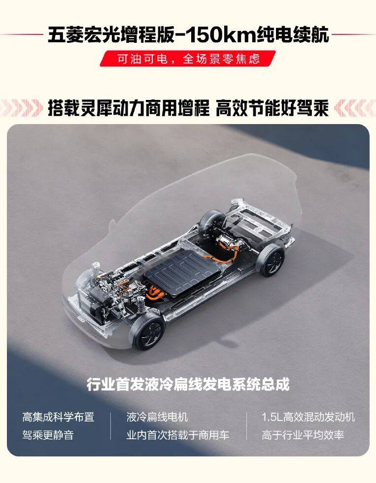 神車汽車新款上市,新發動機動力提升,5.48萬起