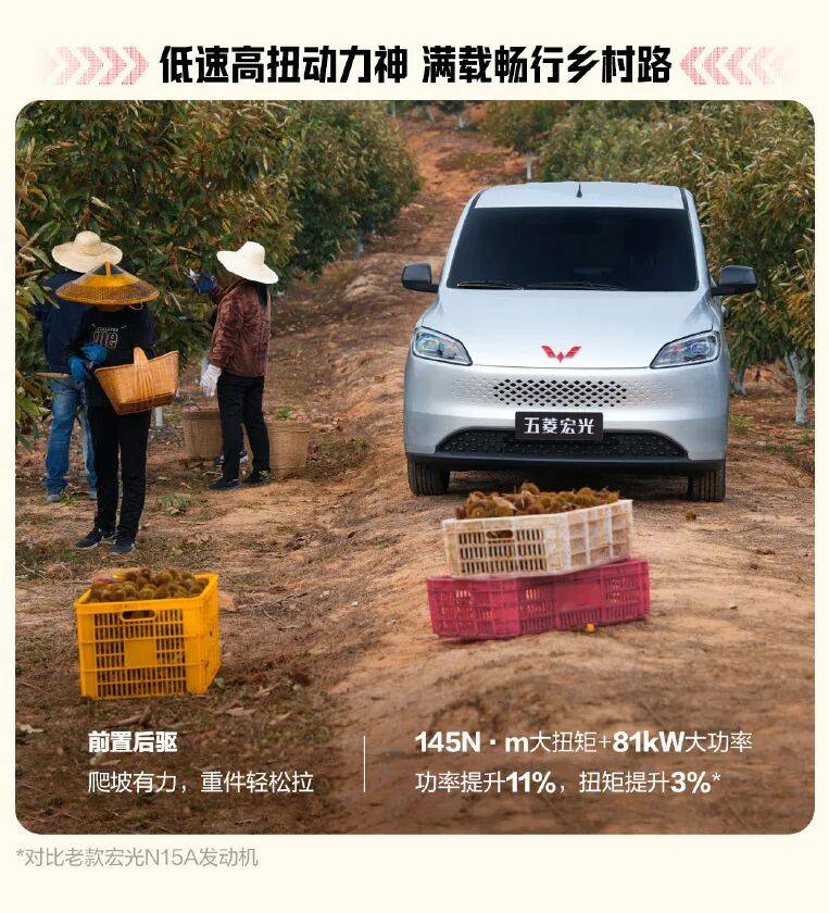 神車汽車新款上市,新發動機動力提升,5.48萬起