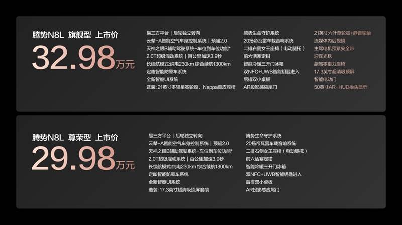 騰勢N8L 29.98萬元起 以科技操控之勢守護全家出行