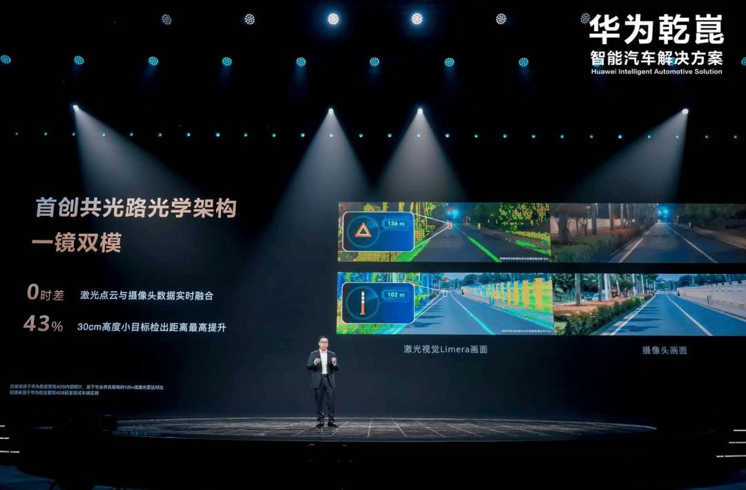 華為在上海隆重發布了全新一代華為乾崑ADS