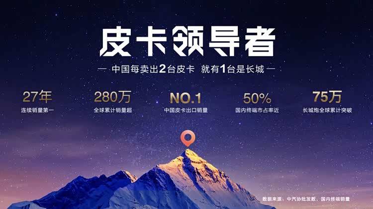 從“工具”到“圖騰”千錘百煉再進階 長城炮的六載進化論