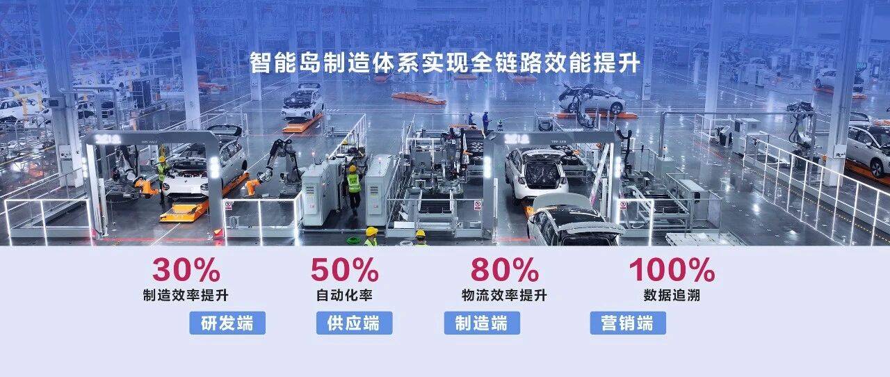 入選首批 “領航級智能工廠” ,五菱憑什么成為“車企唯一”