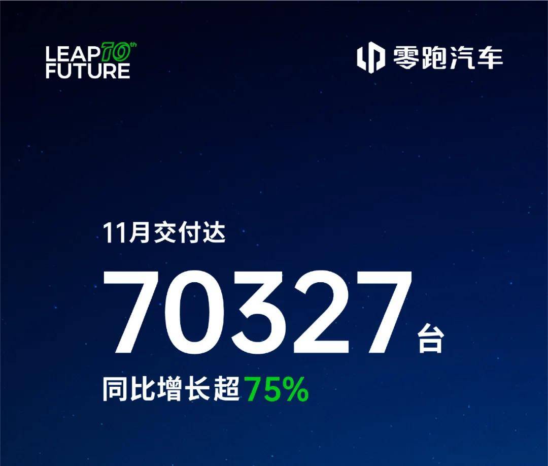 11月銷量:“蔚小理”重回起跑線,今年誰能笑到最后?