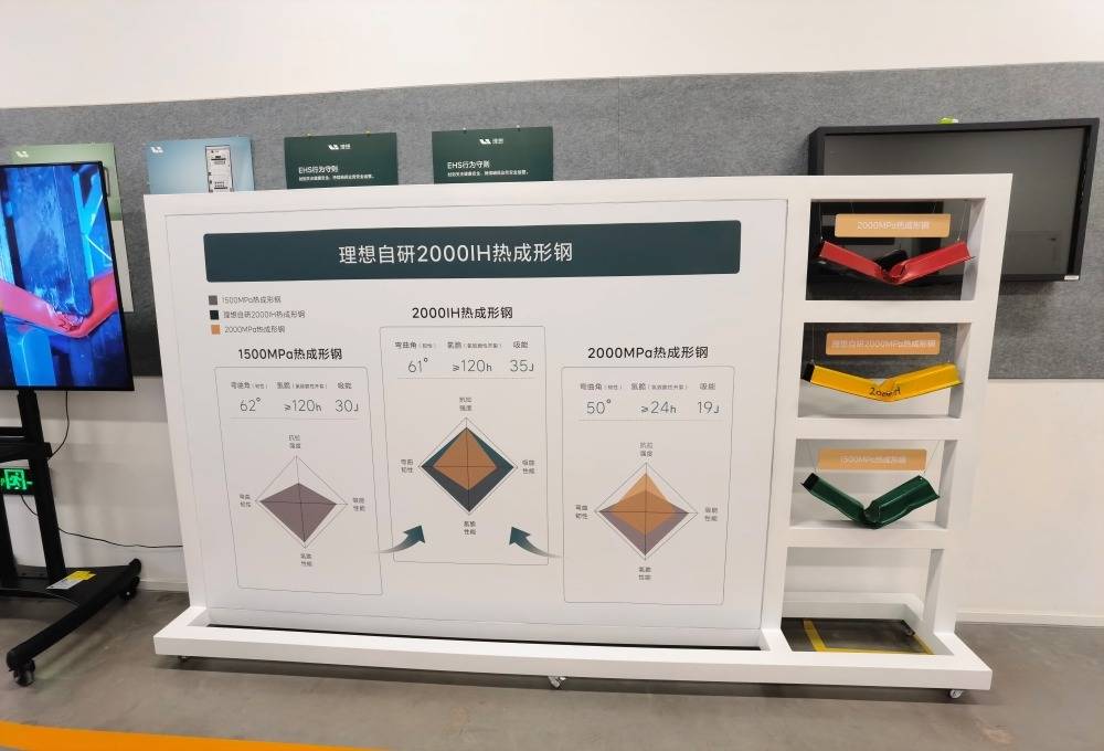 自研不銹鋼高壓油箱,多個(gè)黑科技降低噪音,理想在看不見的角落狠下功夫